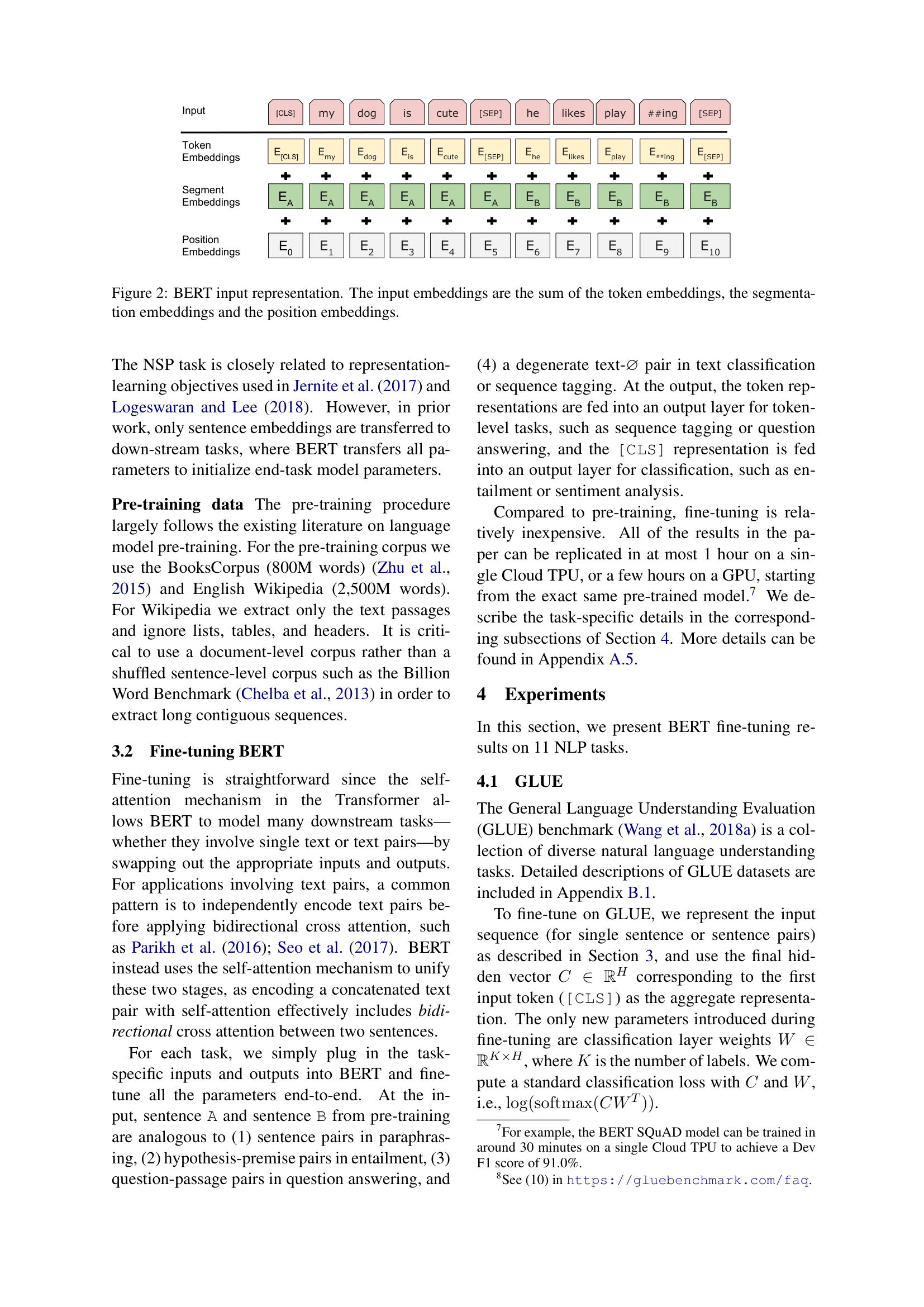 BERT input representation showing token, segment, and position embeddings summed for each token