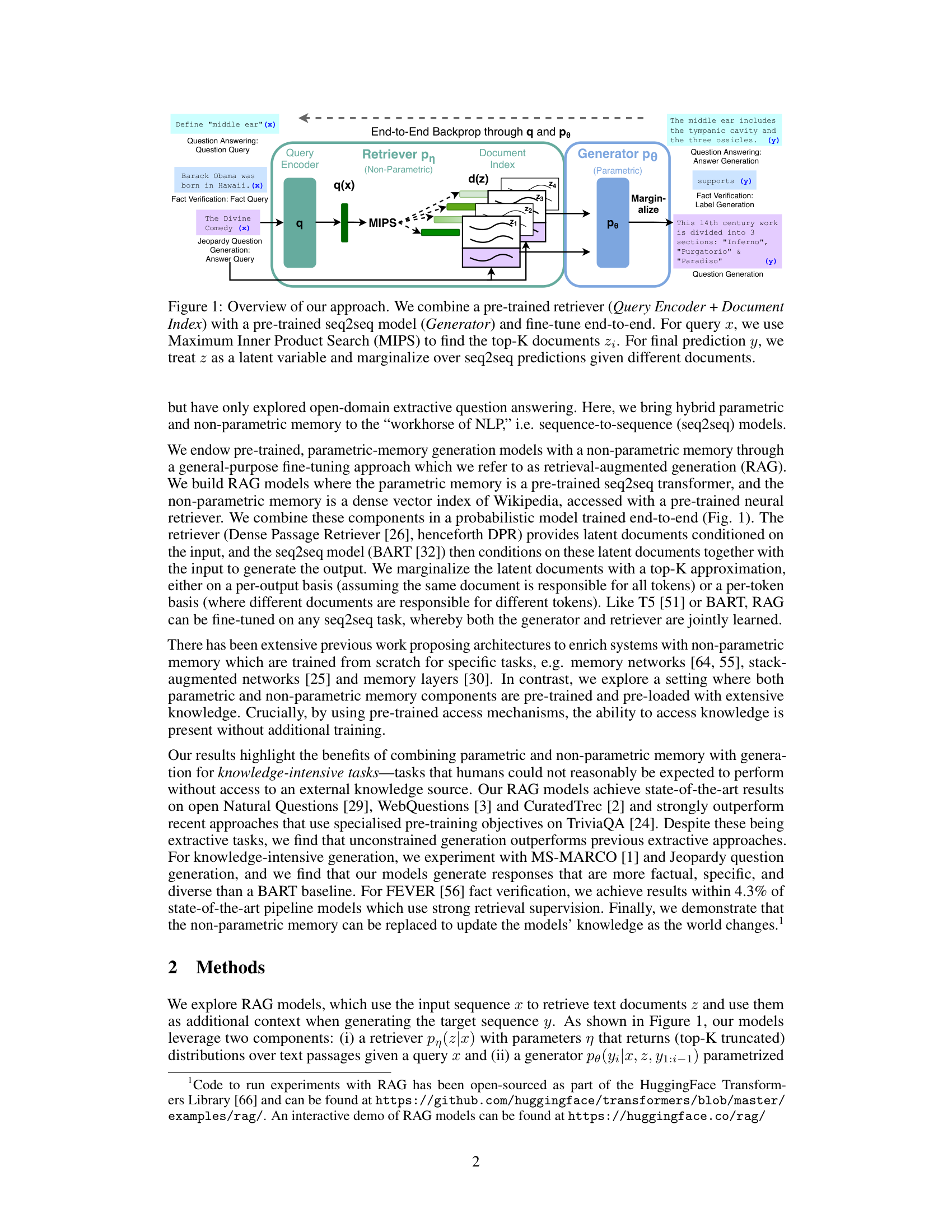 RAG architecture overview showing the query encoder and document index feeding retrieved documents to the generator