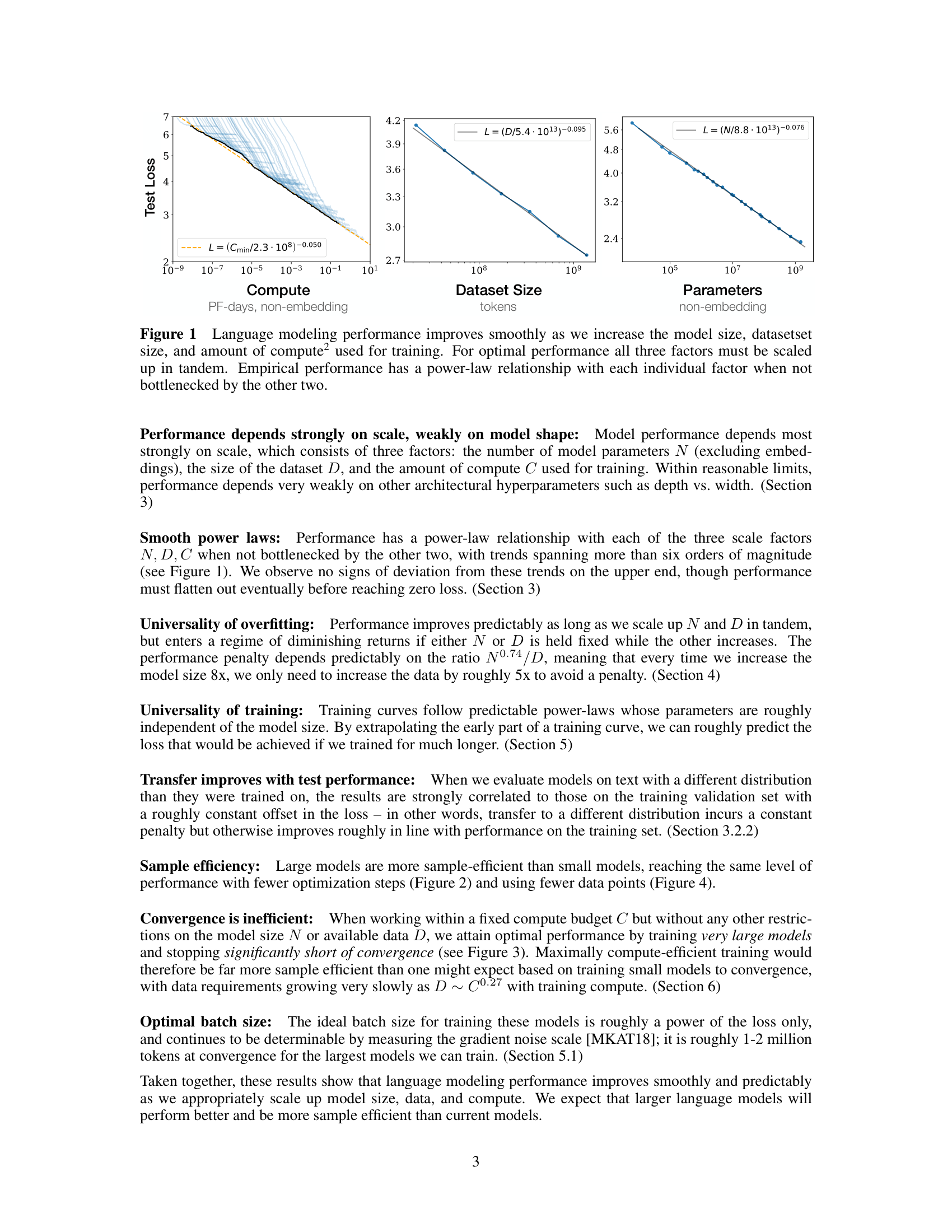 Power law relationships between test loss and compute, dataset size, and model parameters