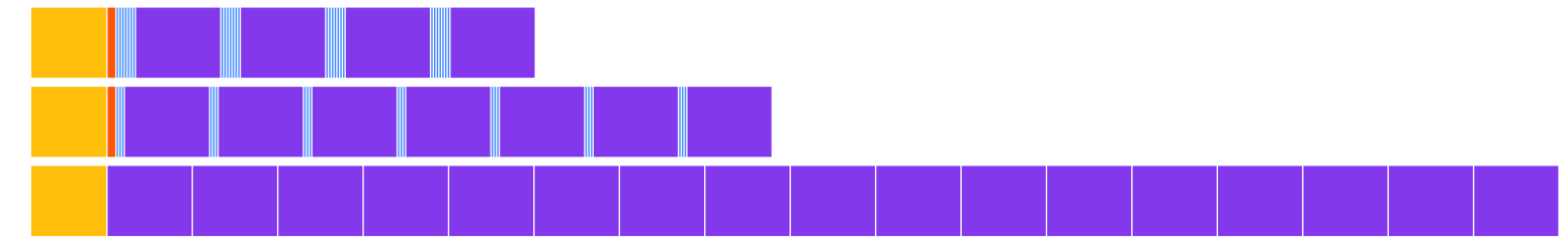 Trace diagram comparing speculative decoding to standard decoding